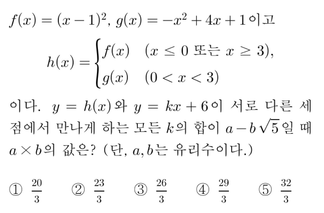 고1 1학기 중간 이차함수 문항